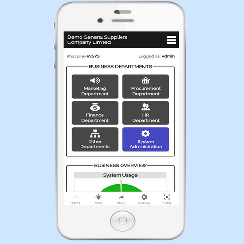 Business Information Management System